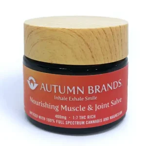 Baume Nourrissant Muscles + Articulations